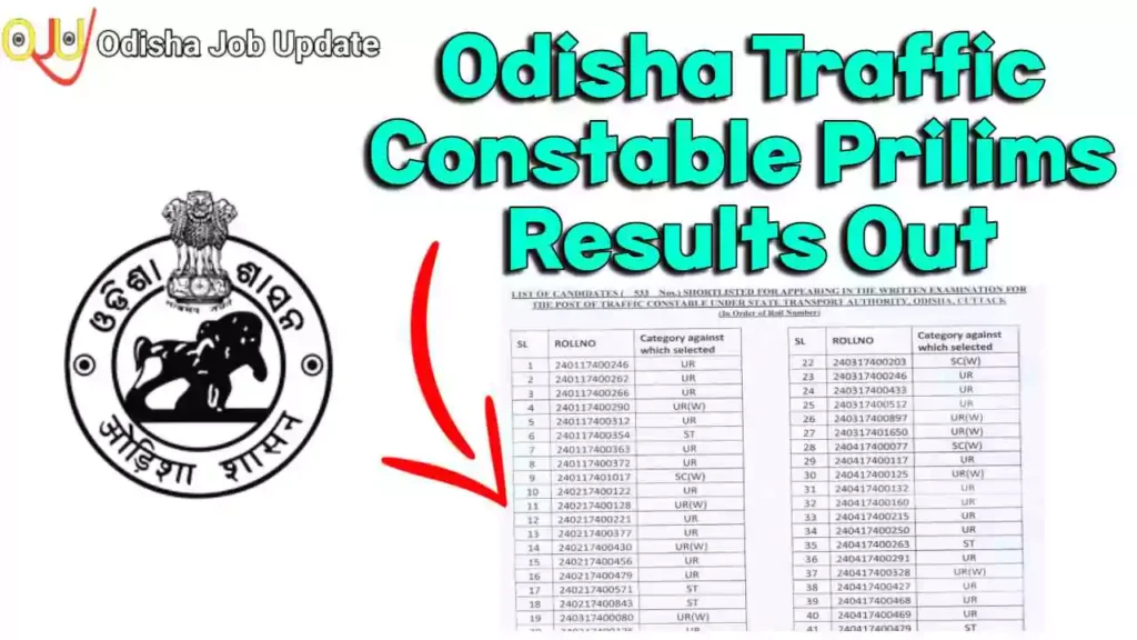 OSSC Traffic Constable Prelims Result 2024